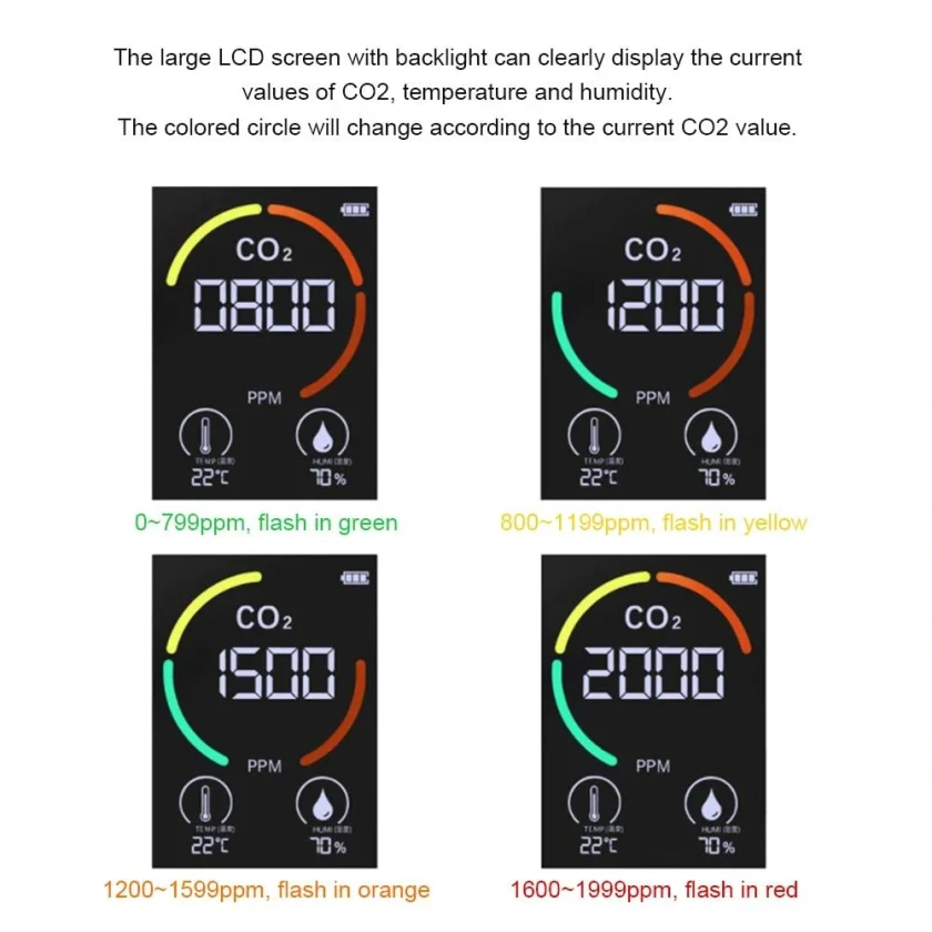 Датчик сигналізатор газу PG-L28A-CO2 (чадний газ - CO2) Black, фото 2