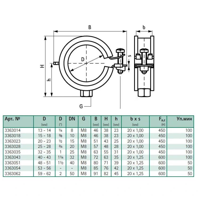 Хомут с вкладышем epdm Walraven BIS KSB1 15-18мм М8 3363018, фото 2