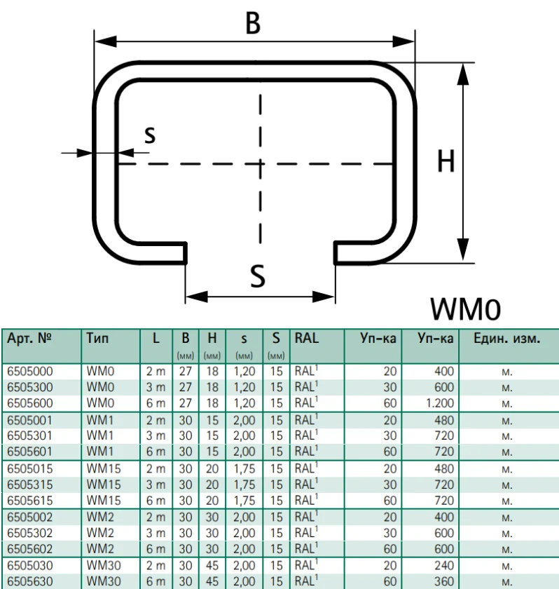 Профіль монтажний Walraven BIS RapidRail 27x18x1,2мм 2м WM0 6505000, фото 2