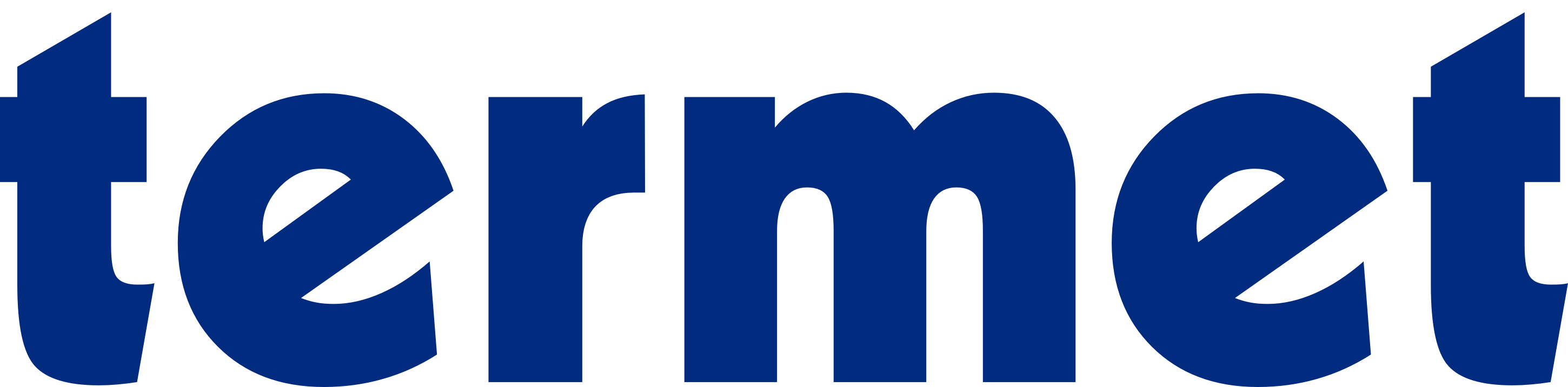 Termet